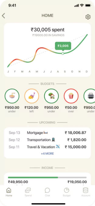 Your Personal Ai Financial Assistant | Build Future AI | Custom AI Development Company