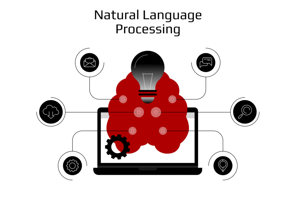 Build Future AI | Custom AI Development Company | All About Natural Language Processing: Significance, Function, Future.