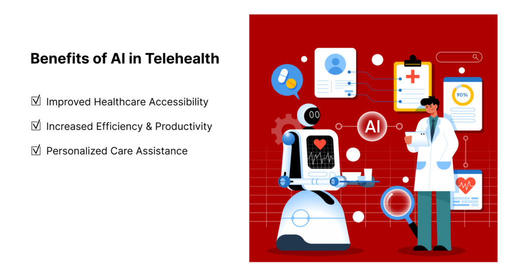 Build Future AI | Custom AI Development Company | Transforming Healthcare: The Rise of AI TeleHealth.