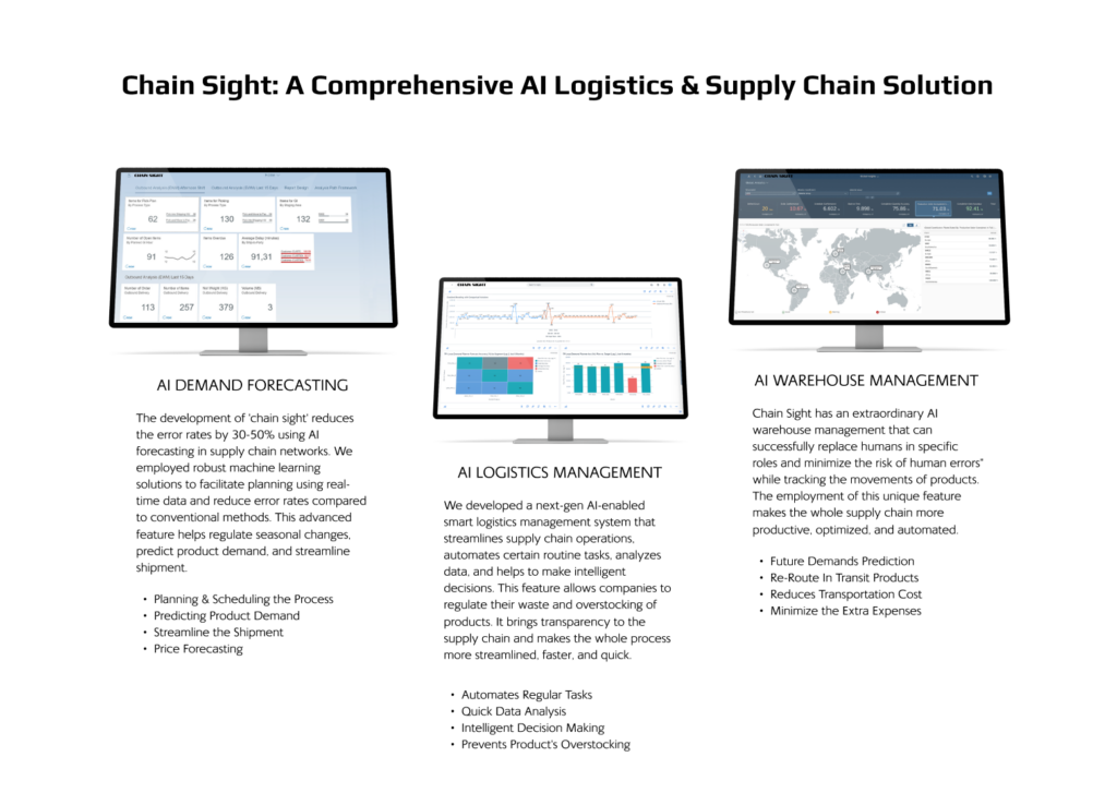 Build Future AI | Custom AI Development Company | The Role of AI in Transportation and Logistics