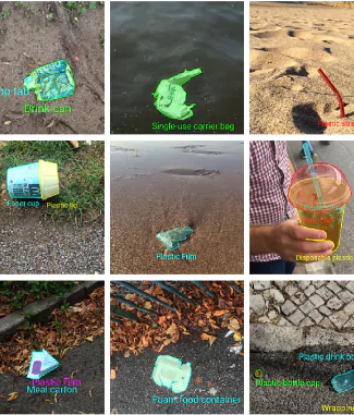 Litter Scan: an ai powered litter detection system | Build Future AI | Custom AI Development Company